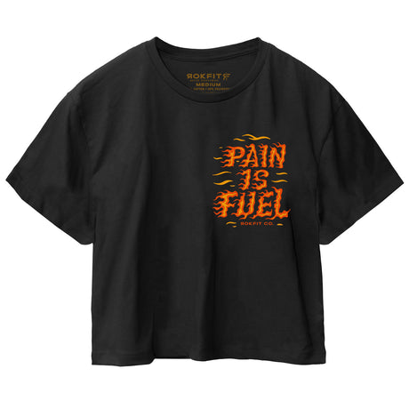 Pain Is Fuel